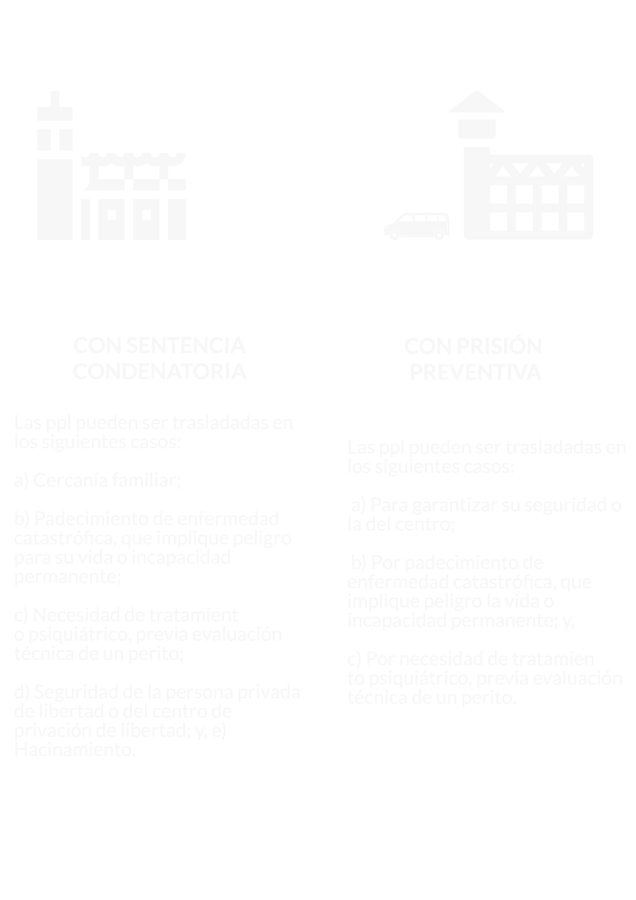 Traslado penitenciario